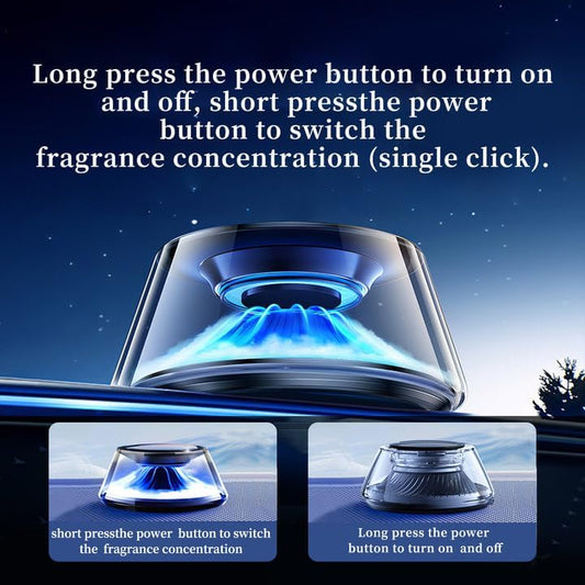 Smart Car Air Fresheners