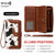RFID Blocking Leather Wallet