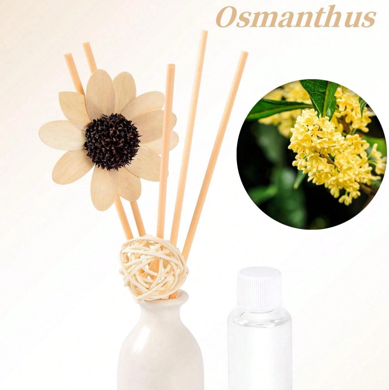 Indoor flameless fragrance