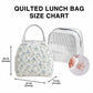 Forest Bear Quilted Lunch Bag