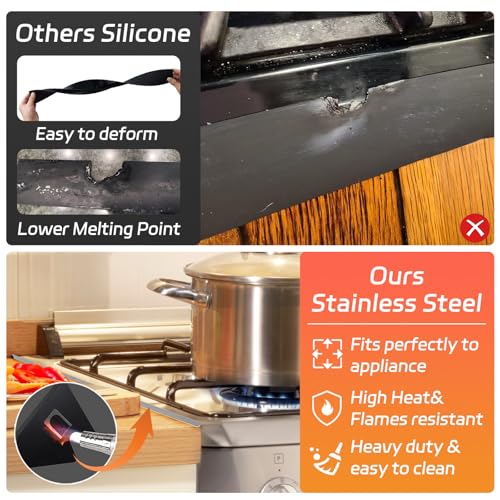 Stainless Steel Stove Gap Covers