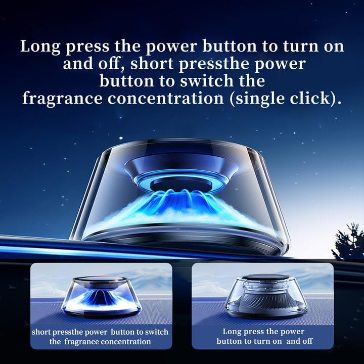 Smart Car Air Fresheners