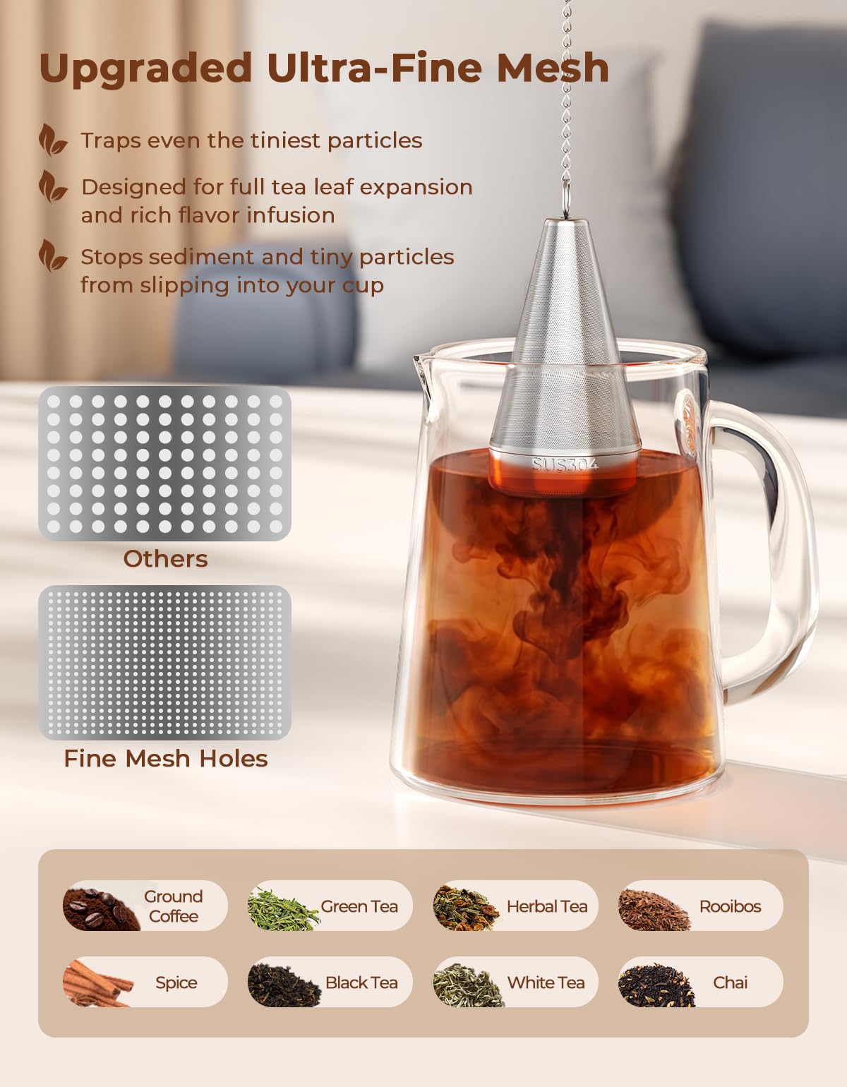 Cone Tea Infusers for Loose Leaf Tea