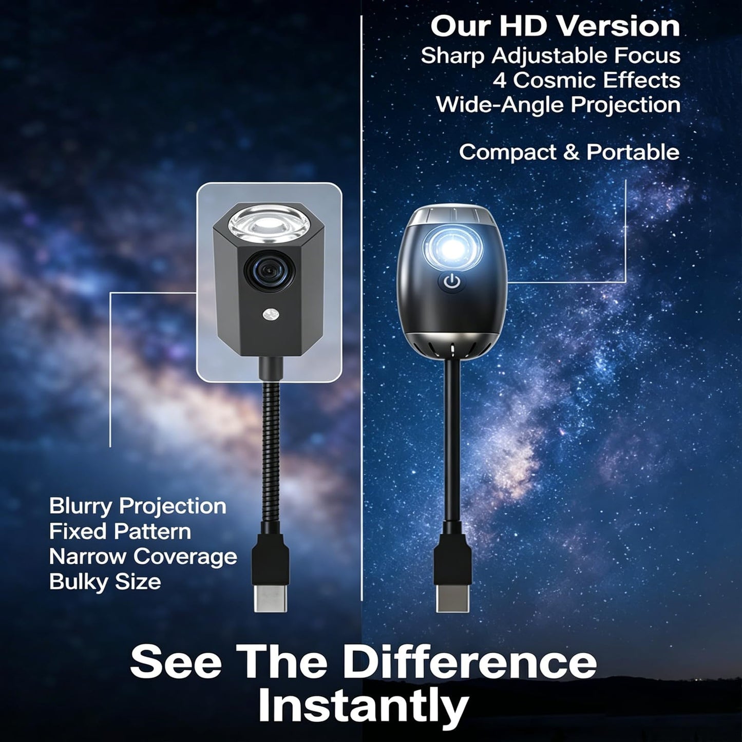 USB Portable Starry Sky Night Light