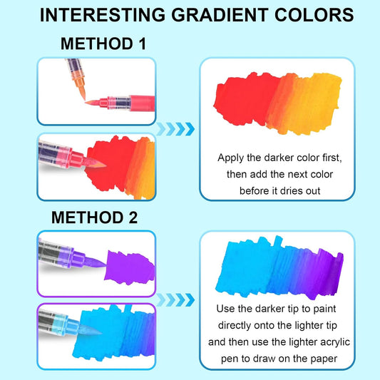 Acrylic Waterproof Paint Markers