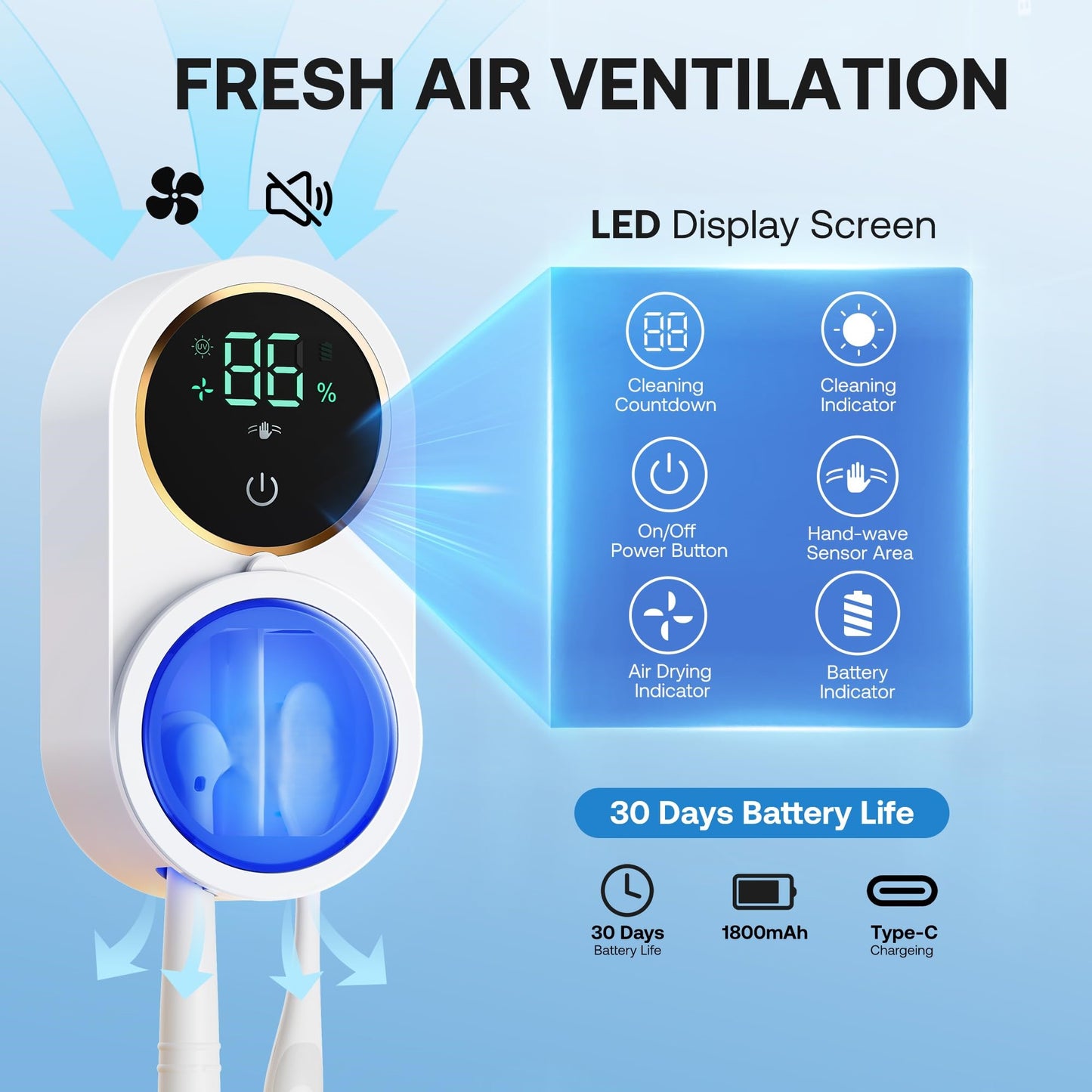 Automatic UV sterilization Sanitizing Smart Toothbrush Holder