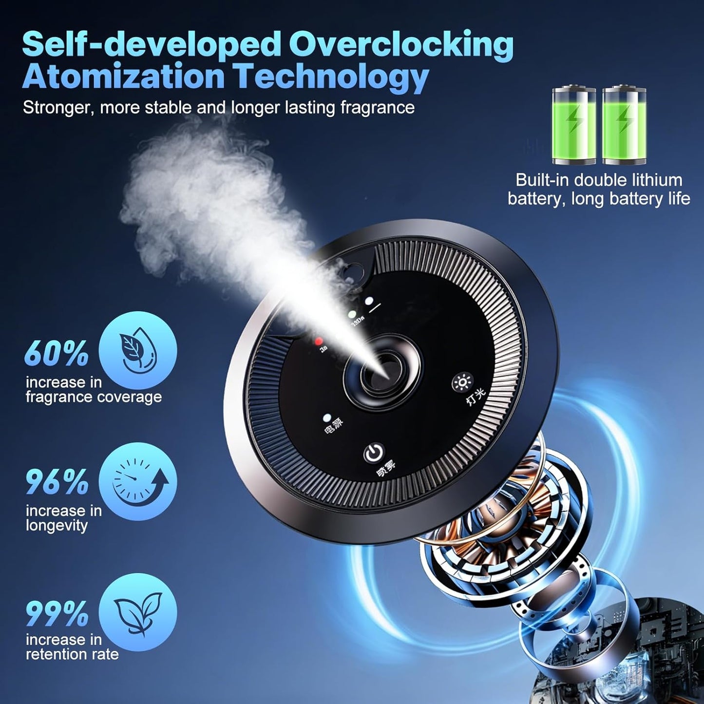 4 Adjustable Mist Modes Car Air Freshener Diffuser