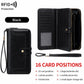 RFID Blocking Leather Wallet