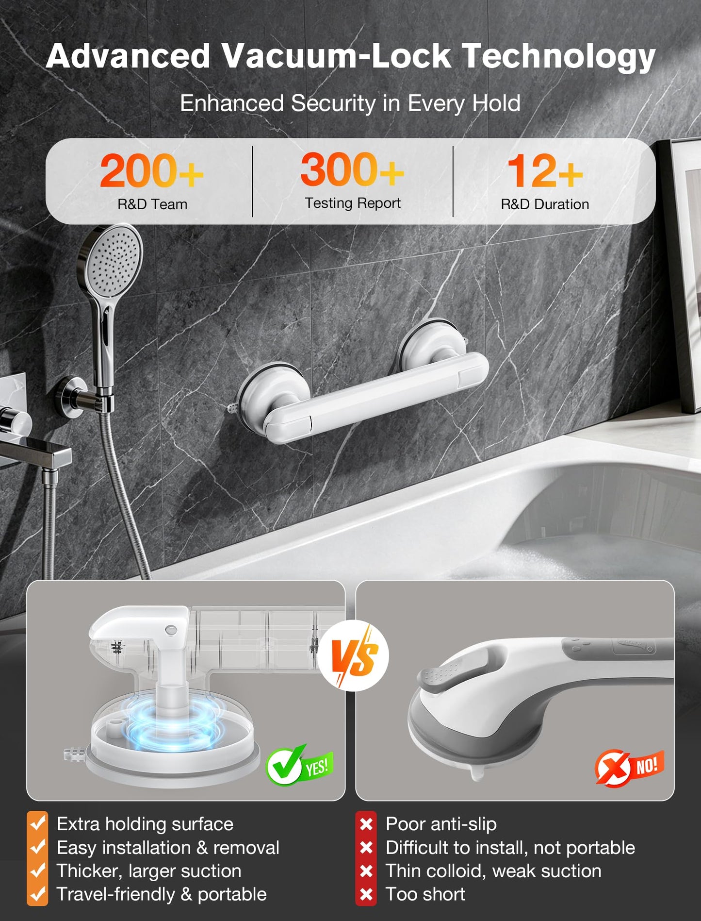 No Drilling Heavy Duty Suction Grab Bars