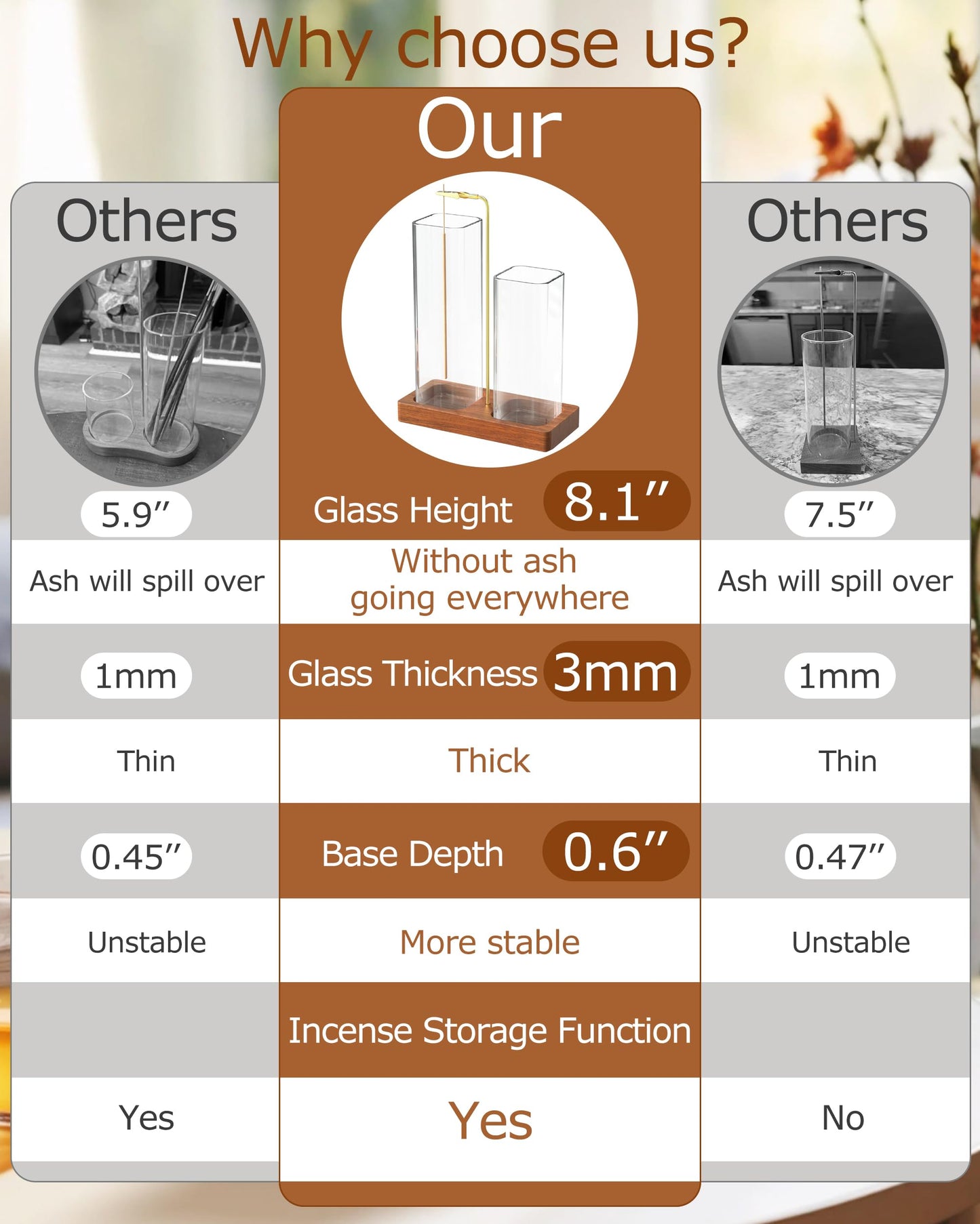 2 in 1 Incense Holder for Sticks