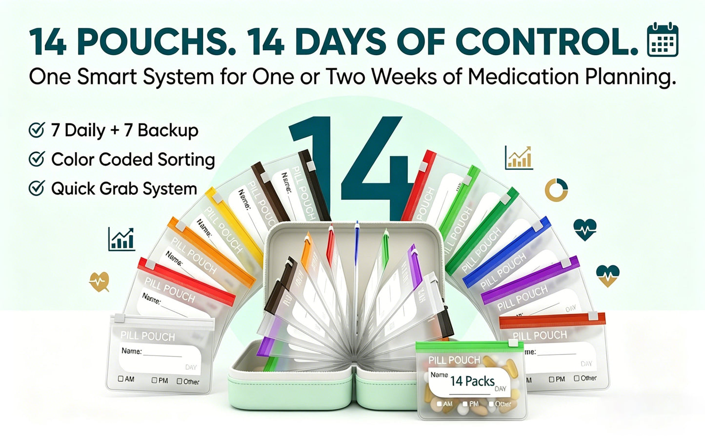 Waterproof Weekly Pill Organizer Pouch Set