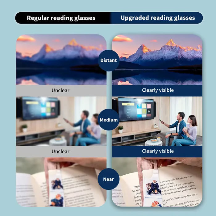Anti Blue Light UV Photochromic Reading Glasses (Gift-Free Eyeglass Case)