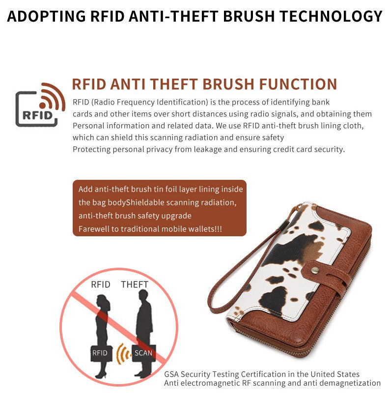 RFID Blocking Leather Wallet