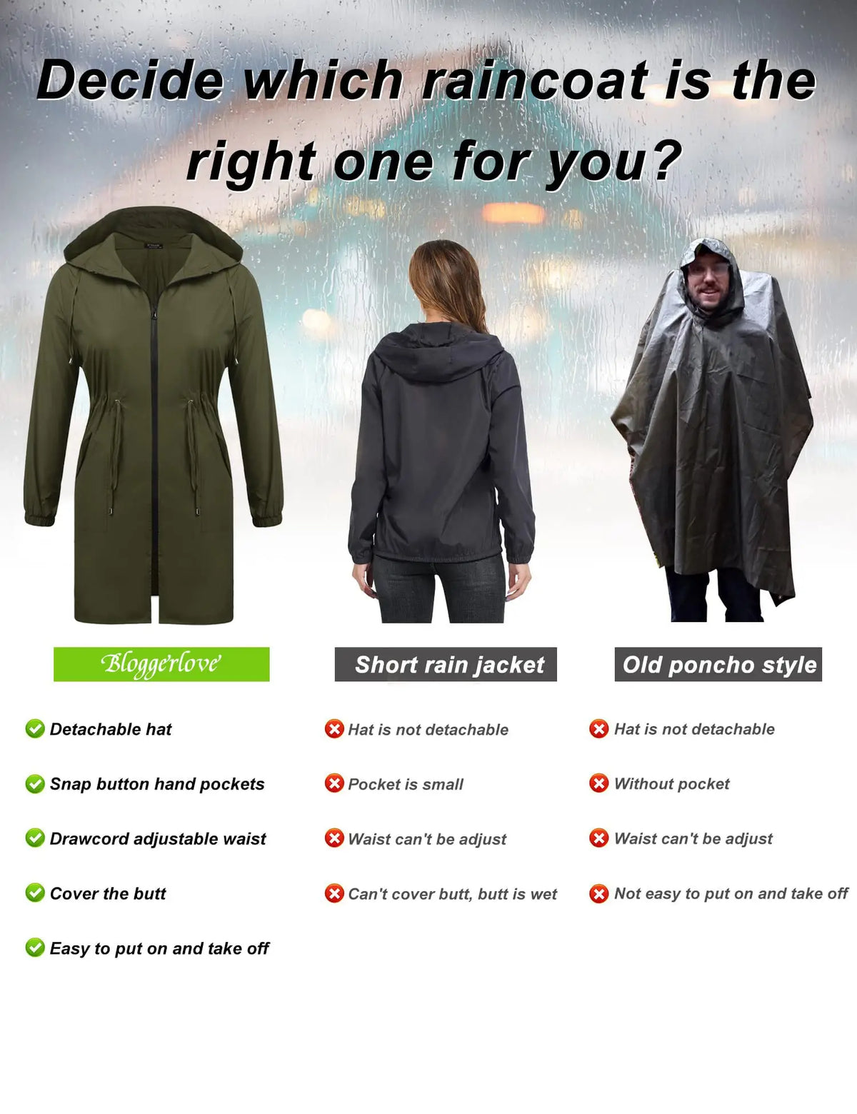 Women's Lightweight Waterproof Rain Coat with Hood