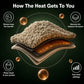 🔥Wearable Heated Blanket with Foot Pocket Sherpa