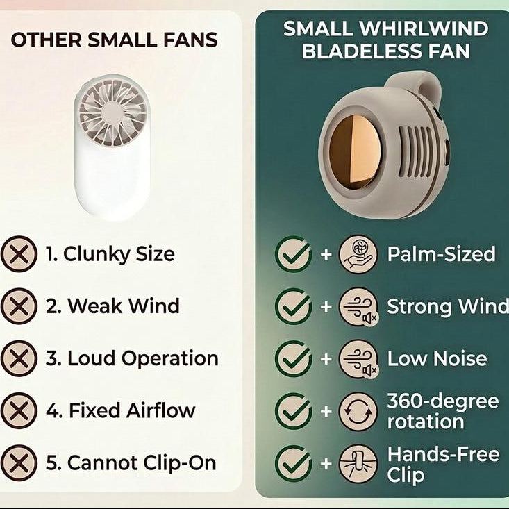 Portable Rechargeable Silent Cooling Fan