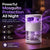 Quiet UV Mosquito Trap – Chemical-Free & Safe for Kids & Pets