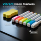 Magnetic Calendar Board with Erasable Markers